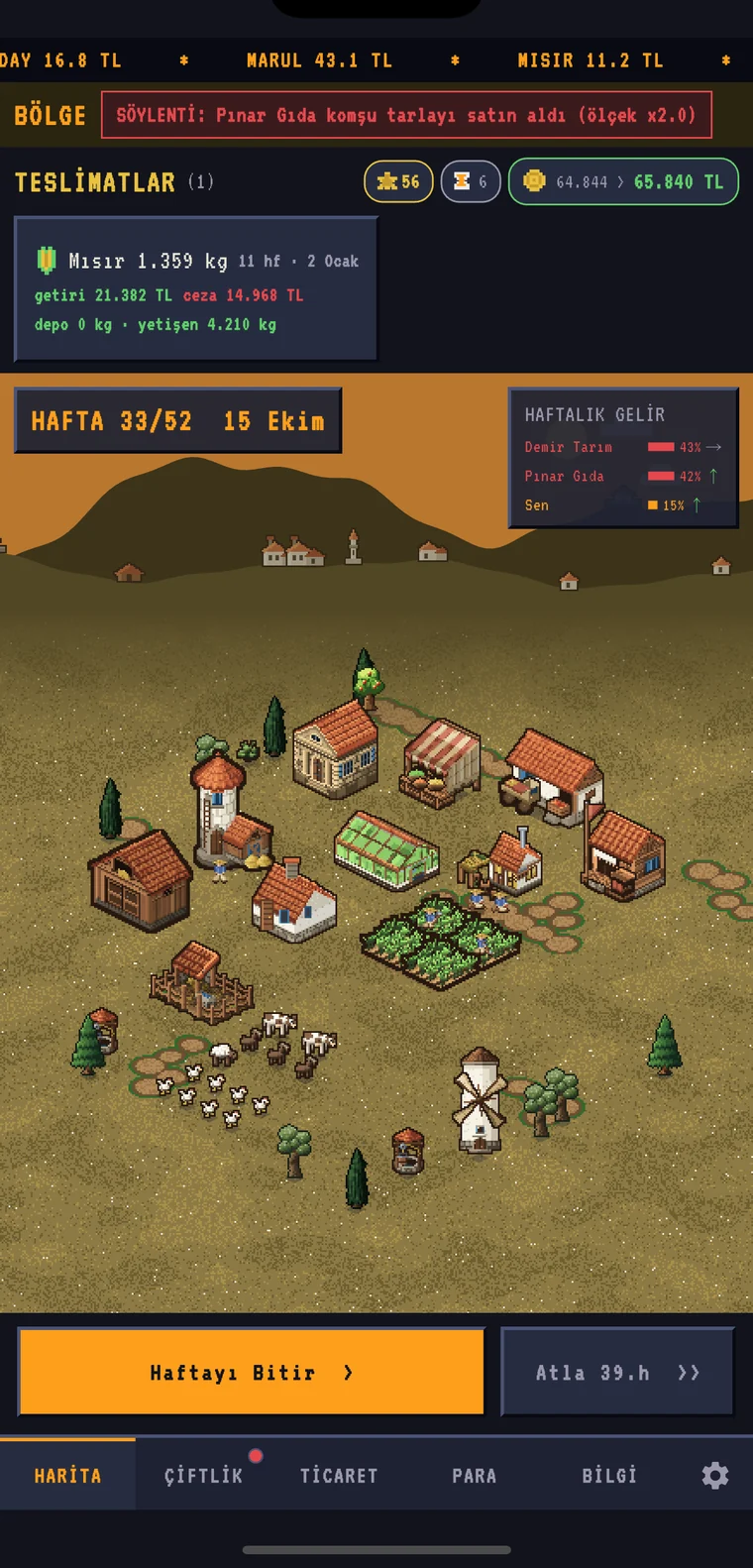 HASAT hub/map screen: village scene, weekly income panel and the End Week button
