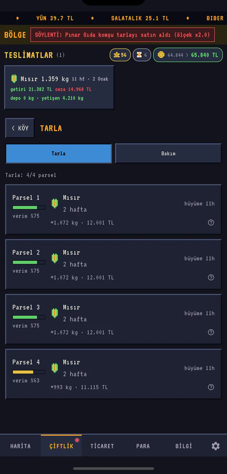 Field parcel management screen